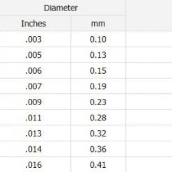 Daiwa J-Braid Grand X8 Island Blue Braided Line