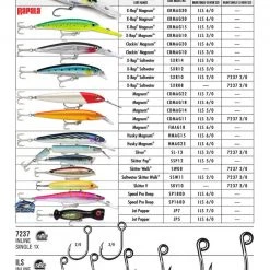 VMC 7237 InLine Single Hook 1X Coastal Black